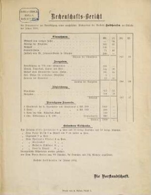 Rechenschafts-Bericht des Frauenvereins zur Unterstützung Armer Verehelichter Wöchnerinnen der Vorstadt Haidhausen am Schlusse des Jahres .... 1883