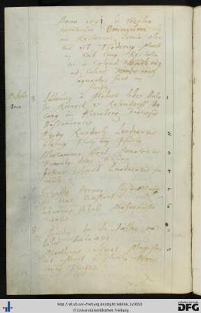 [fol. 21] Rektorat Friedrich Martini 1591/92