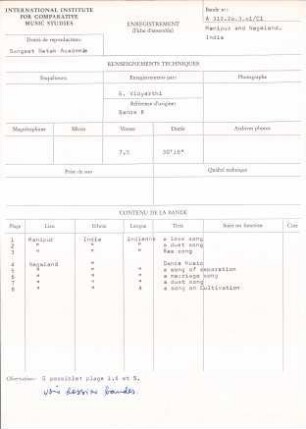 India / Manipur and Nagaland