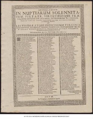 Epithalamion In Nuptiarum Solennitatem, Pietate, Virtutibusque Praestantis Iuvenis Dn. Joannis ... Dn. Thomae Bachofii Reip. Gothanae Consulis p.m. relicti Filii Sponsi Et Lectissimae ... Virginis Margarethae ... M. Joannis Wiperti Ecclesiae Sunthusinae Pastoris ... relictae Filiae Sponsae Celebrandarum feliciter Gothae Pridie Calendar. Maii Anno 1604.