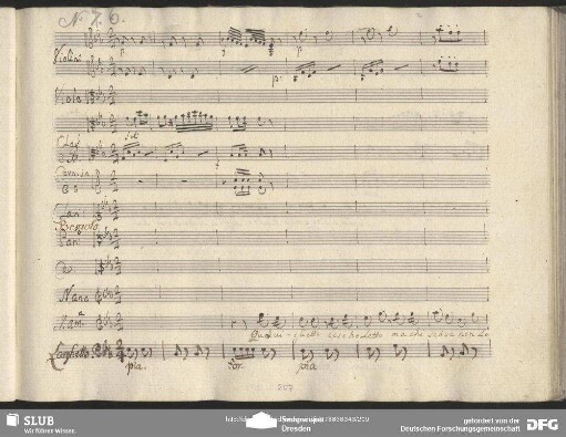 Quintetto: "Qual viglietto cosa ho letto"