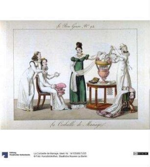 La Corbeille de Mariage