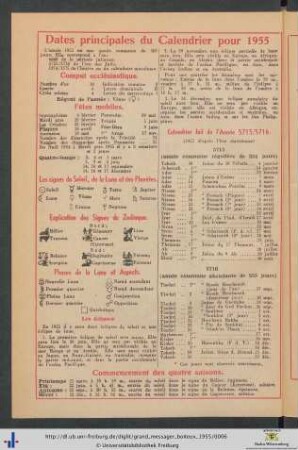 Dates principales du Calendrier pour 1955.