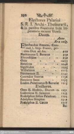 Electores Palatini