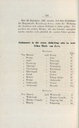 Stationsorte in der ersten Abtheilung oder im westlichen Theile von Java