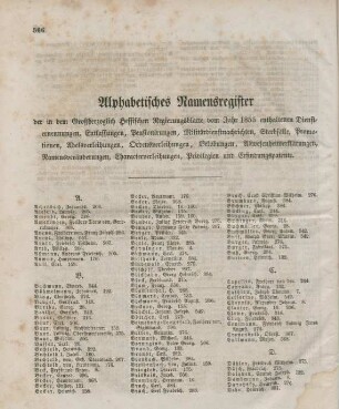 Alphabetisches Namensregister ...