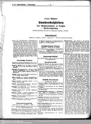 Dritter Abschnitt. Landesbehörden