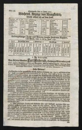Nr. 138-140, 28.06.1740-12.07.1740
