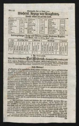 Nr. 138-140, 28.06.1740-12.07.1740