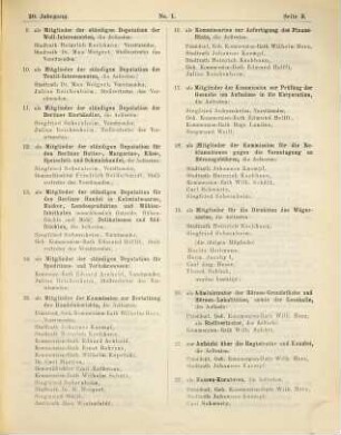 Correspondenz der Ältesten der Kaufmannschaft von Berlin. 20. 1897