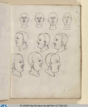 Zeichenkurs: Gesichter
