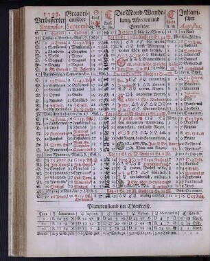 1759. Verbesserter September.