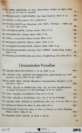 Ostasiatisches Porzellan (Nr. 228-258)