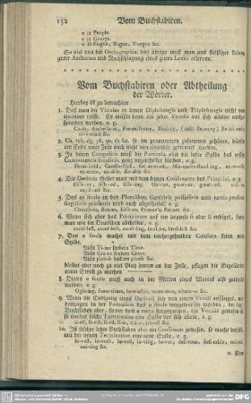 Vom Buchstabiren oder Abtheilung der Wörter