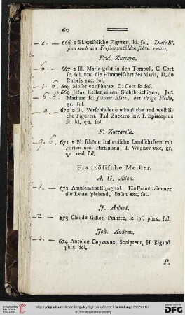 Französische Meister