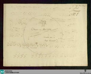 Sonatas. Excerpts - Don Mus.Ms. 283 : cemb; TysC 12/2/3