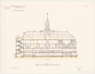 Offiziersheim Taunus, Falkenstein Hauptgebäude: Längsschnitt 1:100