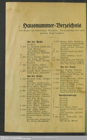 Häuserbuch : Hausnummern-Verzeichnis mit Angabe der selbständigen Bewohner