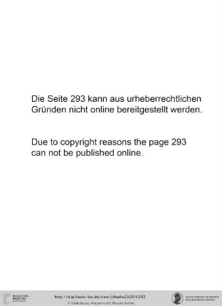 Verzeichnis der WIN-Kollegiaten des 7. Teilprogramm