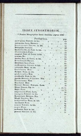Index Synonymorum.