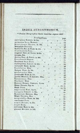 Index Synonymorum.