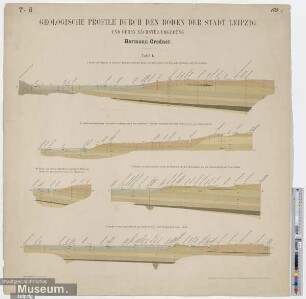 Geologische Profile durch den Boden der Stadt Leipzig und deren nächster Umgebung; Tafel I