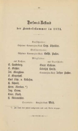 Personal-Bestand der Handelskammer in 1873.