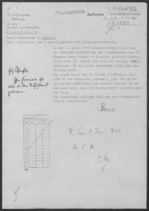 Ostdorf mit Geislingen (Zollernalbkreis): Visitation 1959