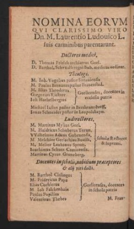 Nomine Eorum Qui Clarissimo Viro Dn. M. Laurentio Ludovico L. suis carminibus parentarunt.