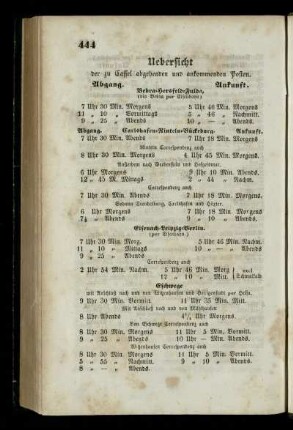 Uebersicht der zu Cassel abgehenden und ankommenden Posten