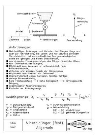 Mineraldünger (fest) Allgemein