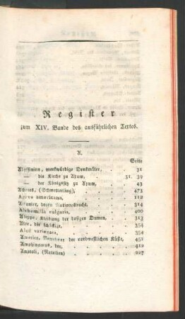Register zum XIV. Bande des ausführlichen Textes.