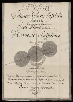 Typus eclipseos solaris visiblis anni 1715