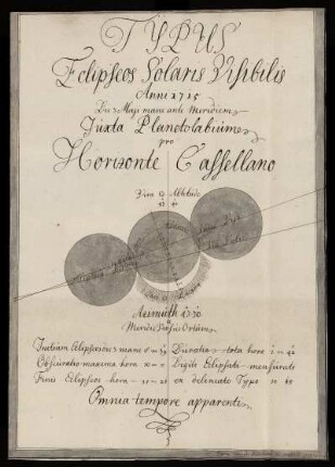 Typus eclipseos solaris visiblis anni 1715