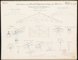 Lagerhäuser und Packhof, Berlin Schinkelwettbewerb 1880: Dach der Lagerhallen: Details 1:50; Maßstabsleiste