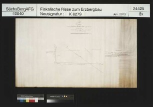 Grubenfeld von Renkert Stolln im Gößnitzgrund bei Zschorlau