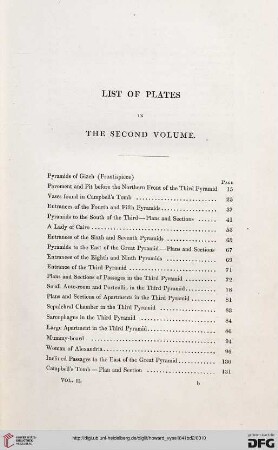 List of plates of the second volume
