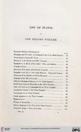 List of plates of the second volume
