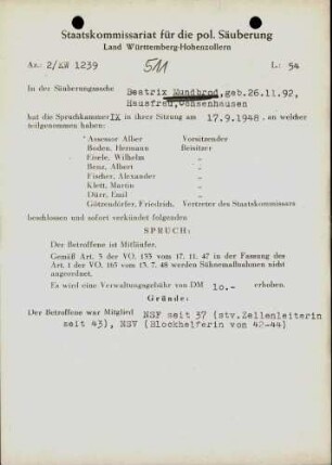 Mundbrod, Beatrix