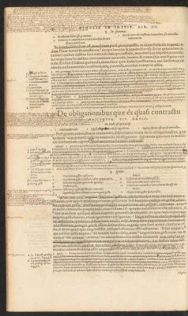 De obligationibus quae ex quasi contractu nascuntur. Tit. XXVIII.