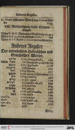 Anderes Register