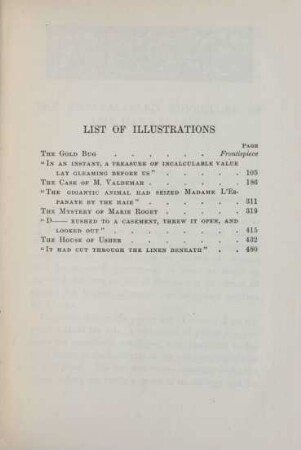 List of illustrations
