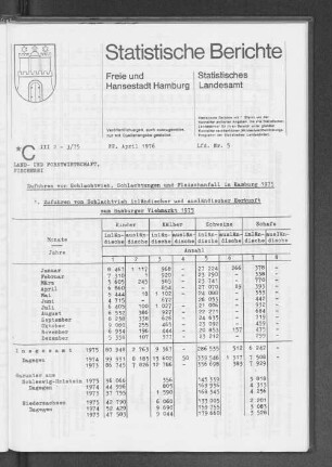 Zufuhren von Schlachtvieh, Schlachtungen und Fleischanfall in Hamburg 1975 : Lfd. Nr. 5