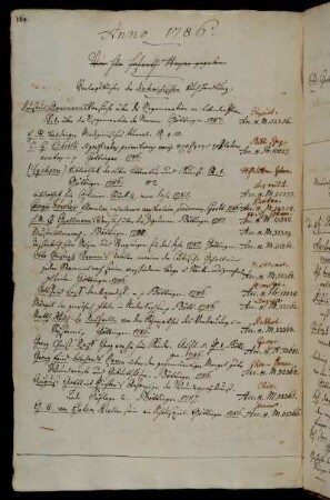 Verlagsbücher der Dieterichischen Buchhandlung.