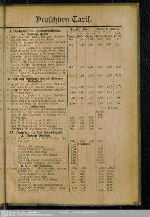 Droschken-Tarif