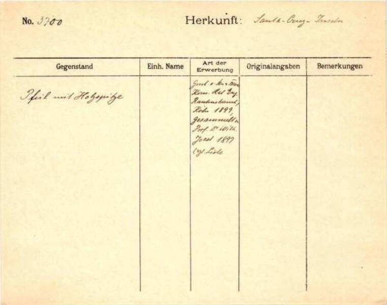 Dies ist ein Digitalisat eines historischen Dokuments. Es spiegelt den Entstehungskontext wider und entspricht nicht dem heutigen Maßstab einer geschichts- und diversitätsbewussten Sprache.