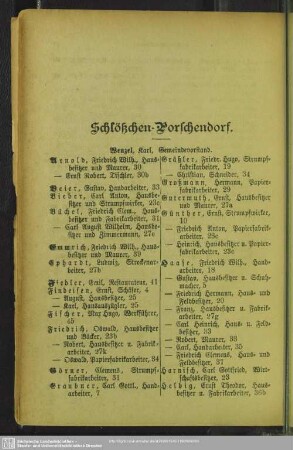 Schlößchen-Porschendorf