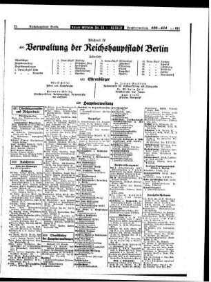 Verwaltung der Reichshauptstadt Berlin