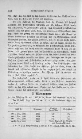3. Altengamme