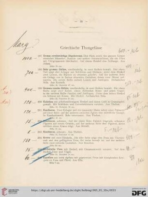 Griechische Thongefässe (Nr. 197-279)